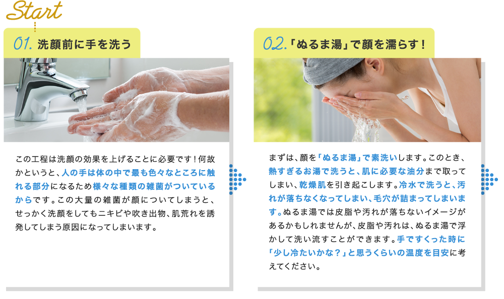 01.洗顔前に手を洗う→02.「ぬるま湯」で顔を濡らす！→
