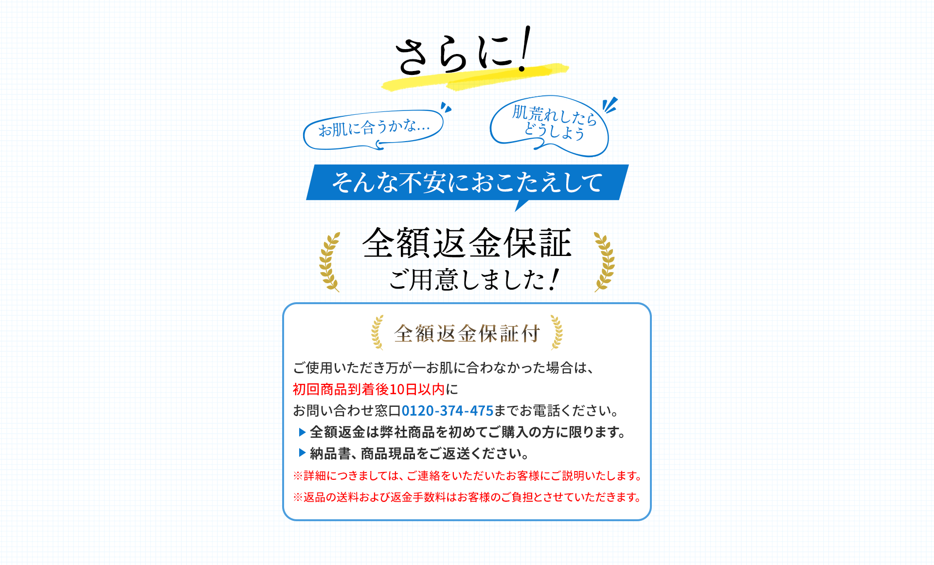 そんな不安におこたえして全額返金保証ご用意しました！